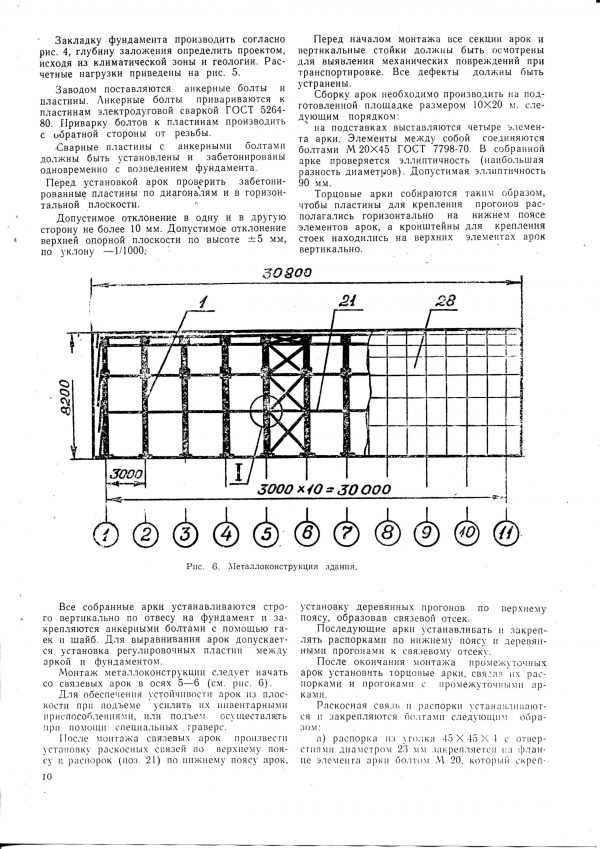 Шатровый ангар чертеж